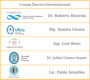Consejo Directivo Interinstitucional